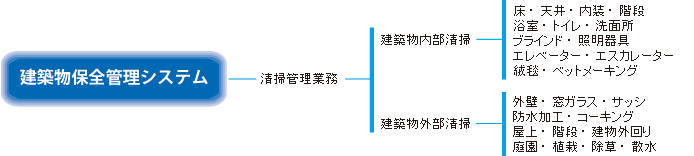 zۑSǗVXe