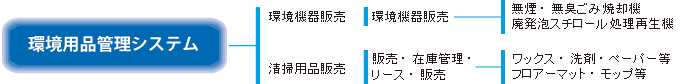 piǗVXe